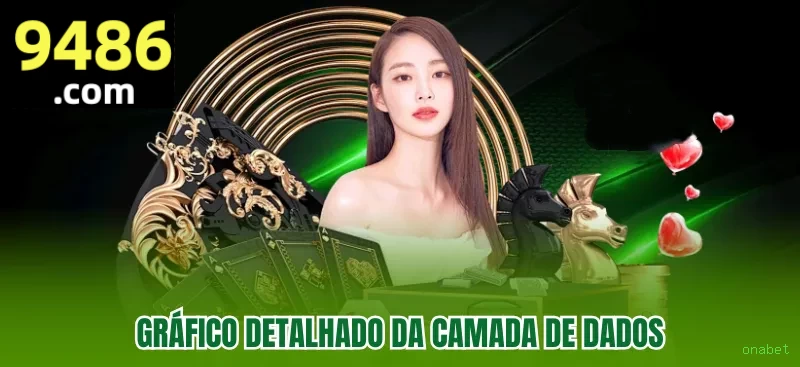 Cassino onabet - mesas ao vivo e jogos